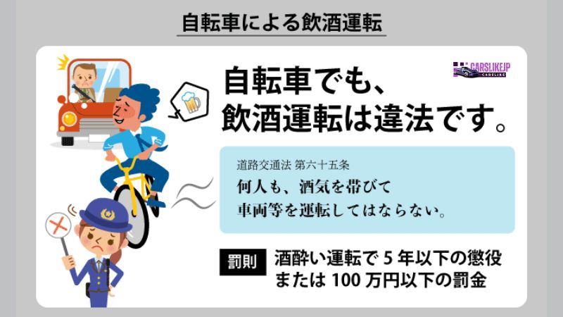 スピード違反の点数リセットに関する結論